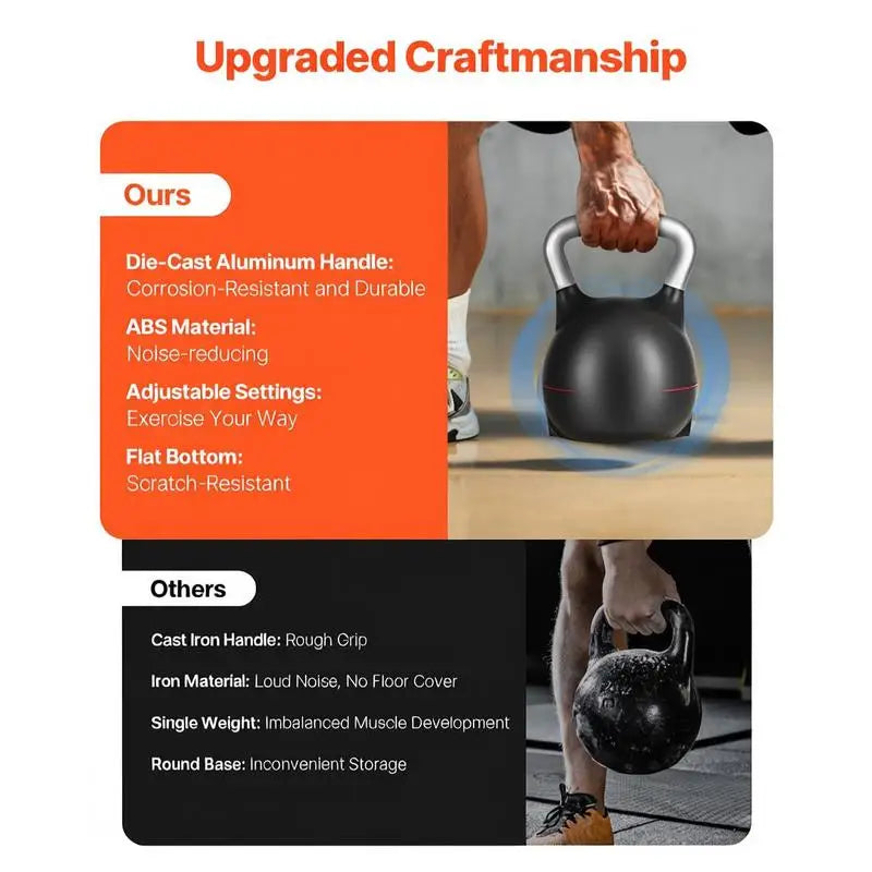 Adjustable Kettlebell For Home Gym Strength Training And Daily Fitness