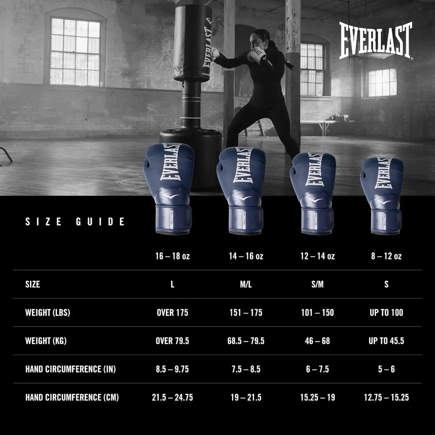 YTYIN Premium 2 Pack Navy Boxing Gloves For Training