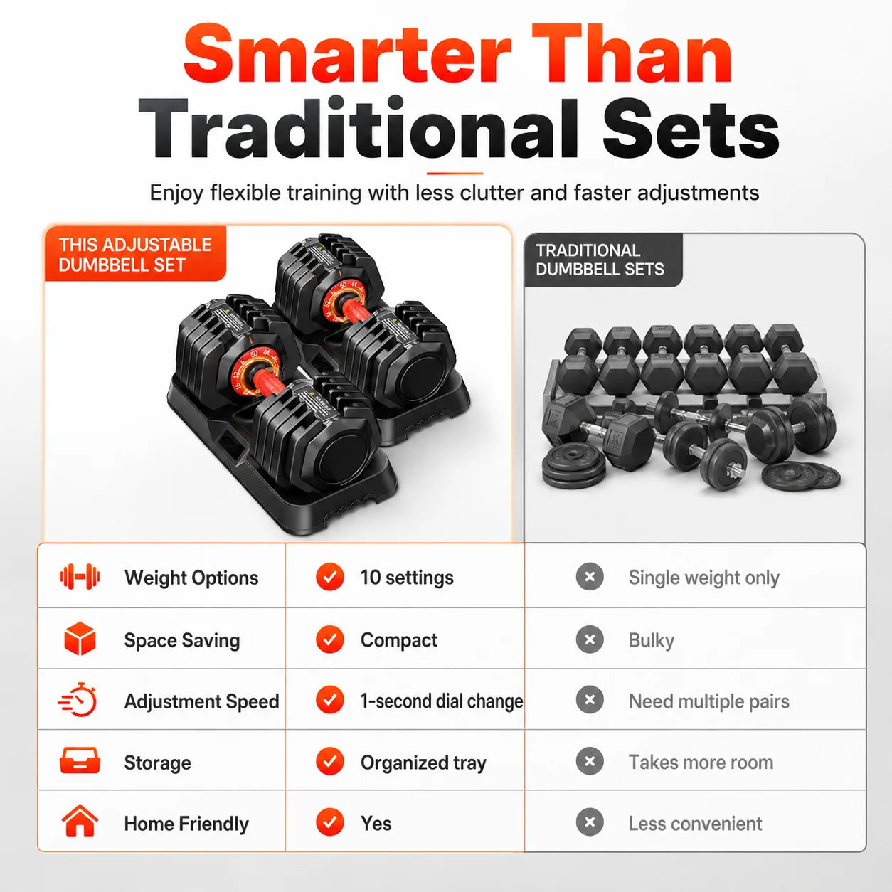 Adjustable Dumbbell Set With Stand For Home Gym