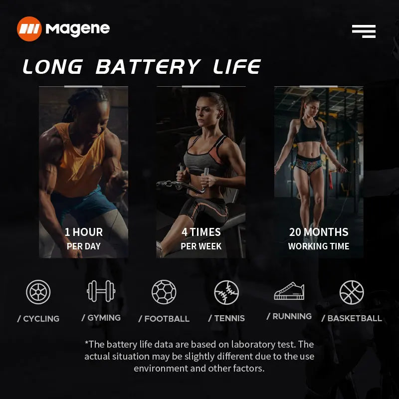 Magene H64 Heart Rate Sensor Dual ANT Bluetooth Chest Strap