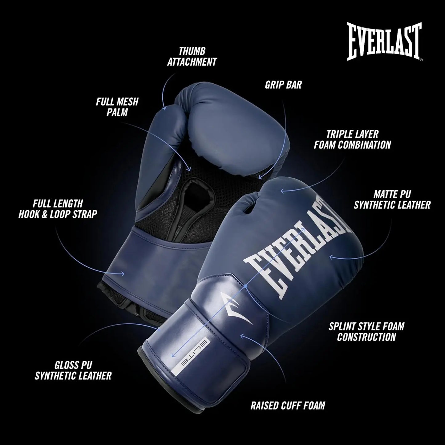 YTYIN Premium 2 Pack Navy Boxing Gloves For Training