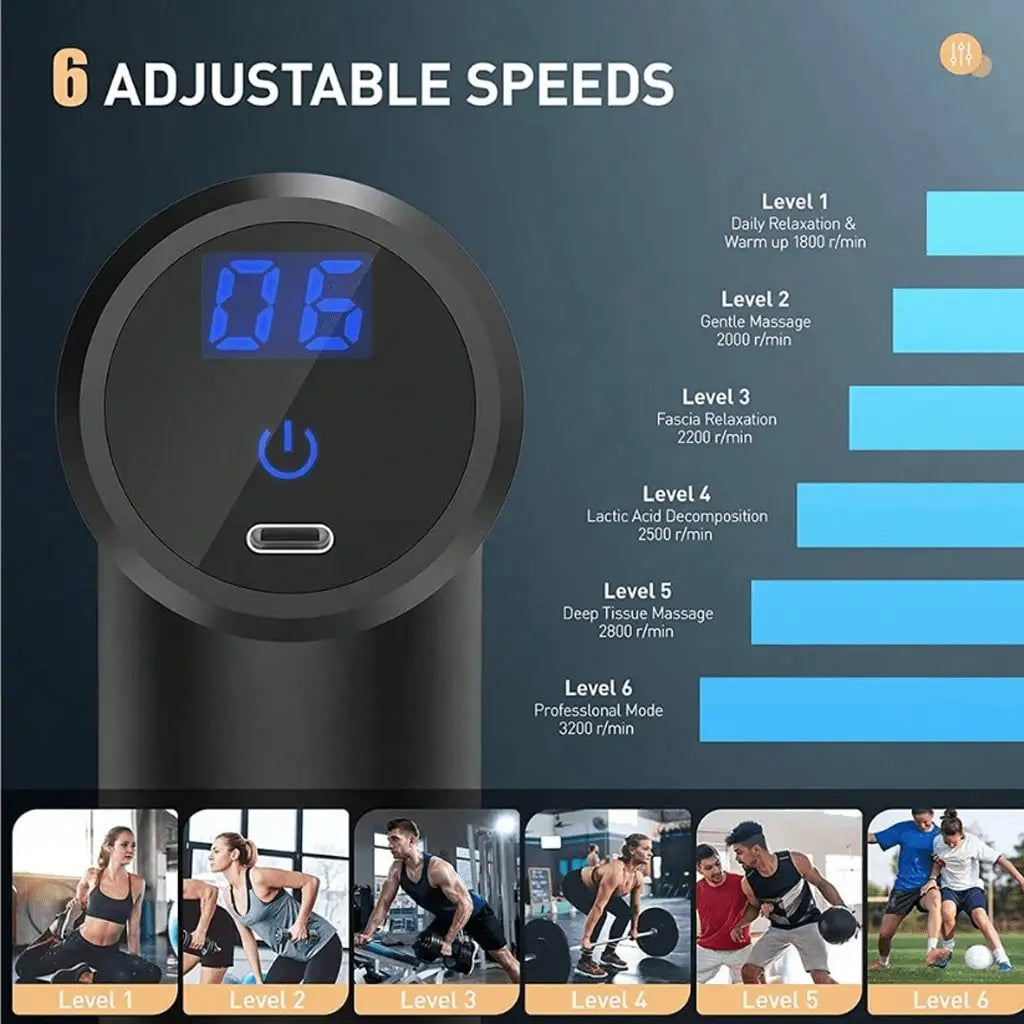 Mini Handheld Rechargeable Electric Muscle Massager Fitness Recovery