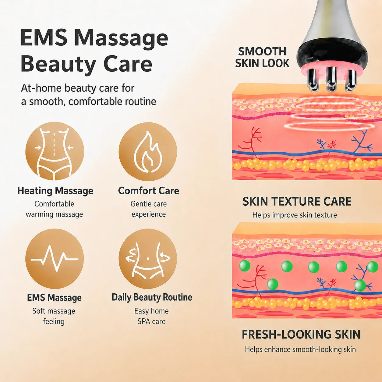 Beemyi Ultrasonic Cavitation Machine For Home Use Body Care Tool