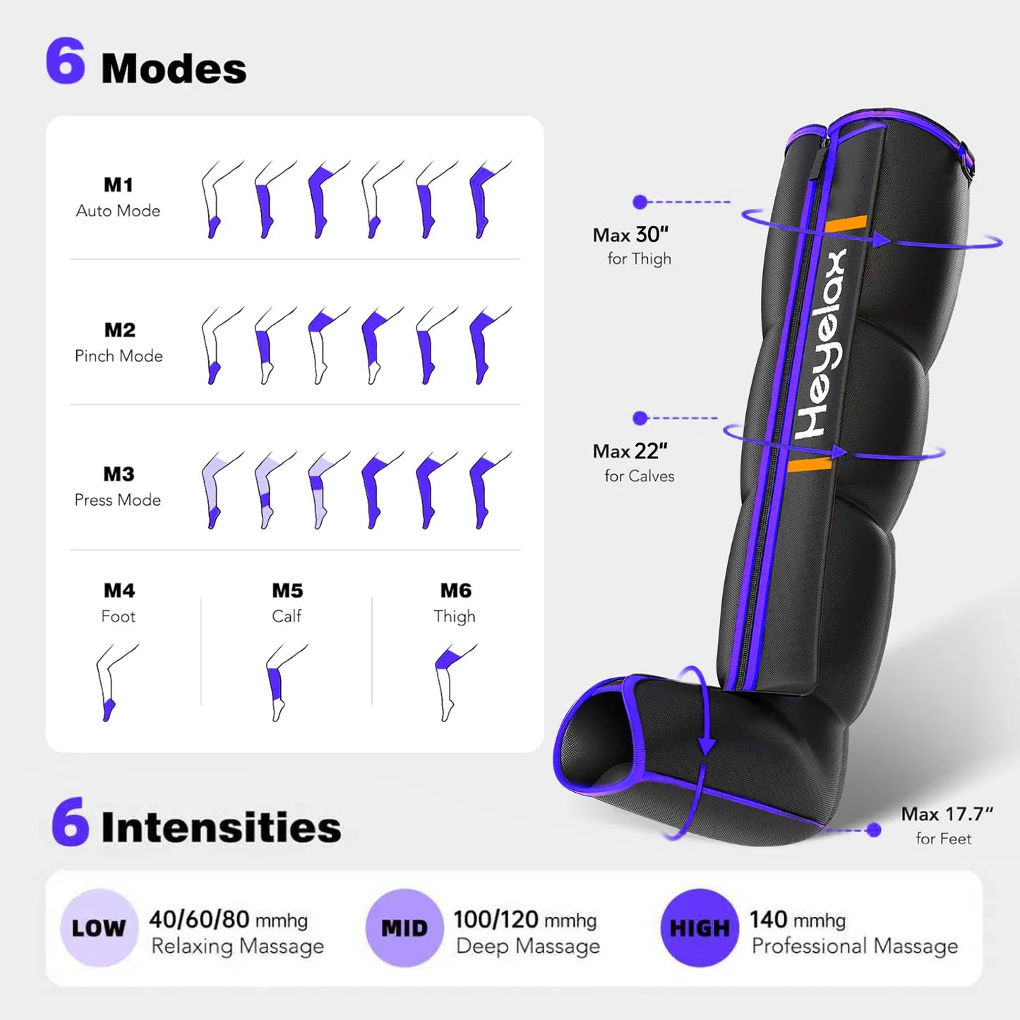 Heyelax Leg Compression Massager Air Circulation Boots
