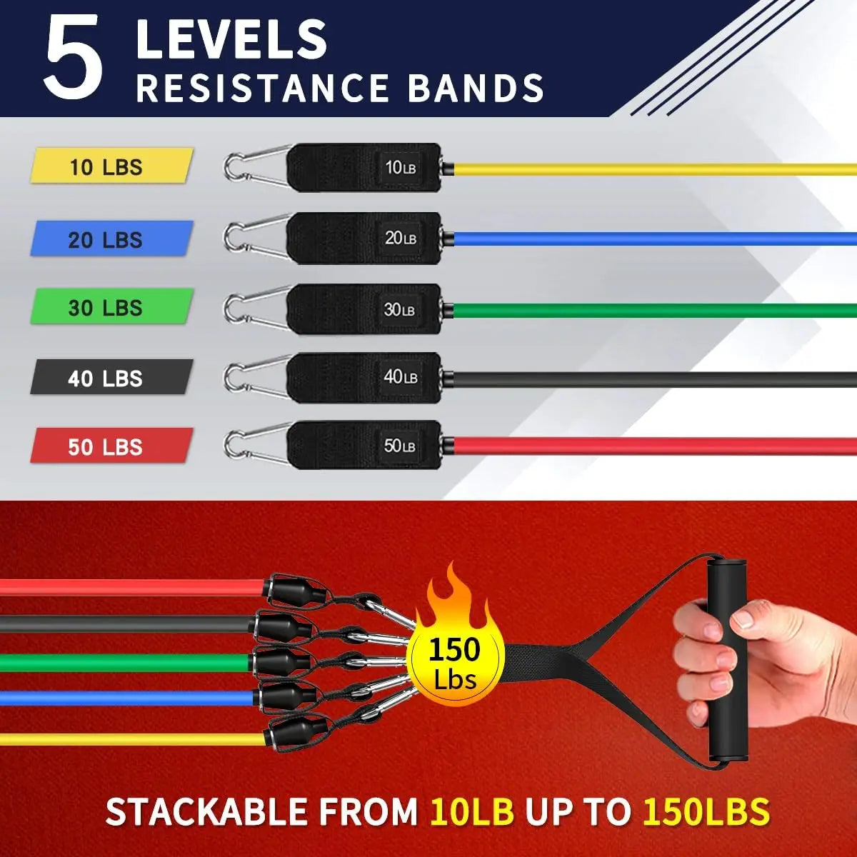 Whatafit 5 Level Resistance Bands With Handles