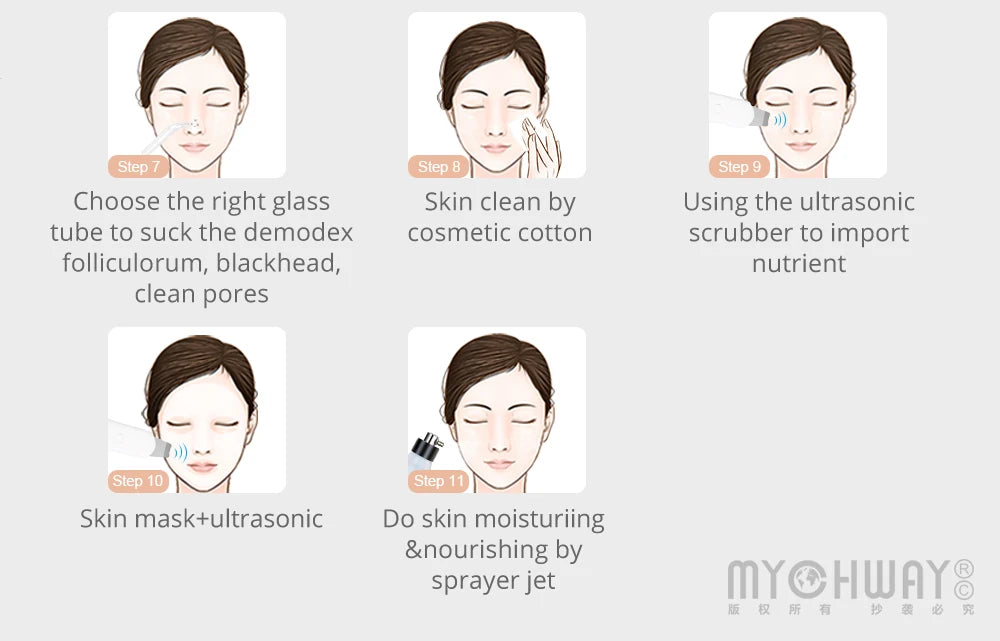 Mychway 3 In 1 Ultrasound Dermabrasion Facial Beauty Device