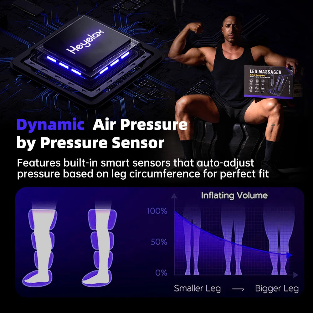Heyelax Leg Compression Massager Air Circulation Boots