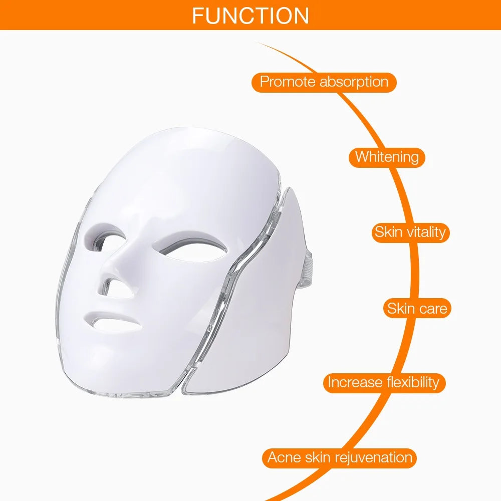Iebelif LED Light Therapy Face Mask For Skin Rejuvenation