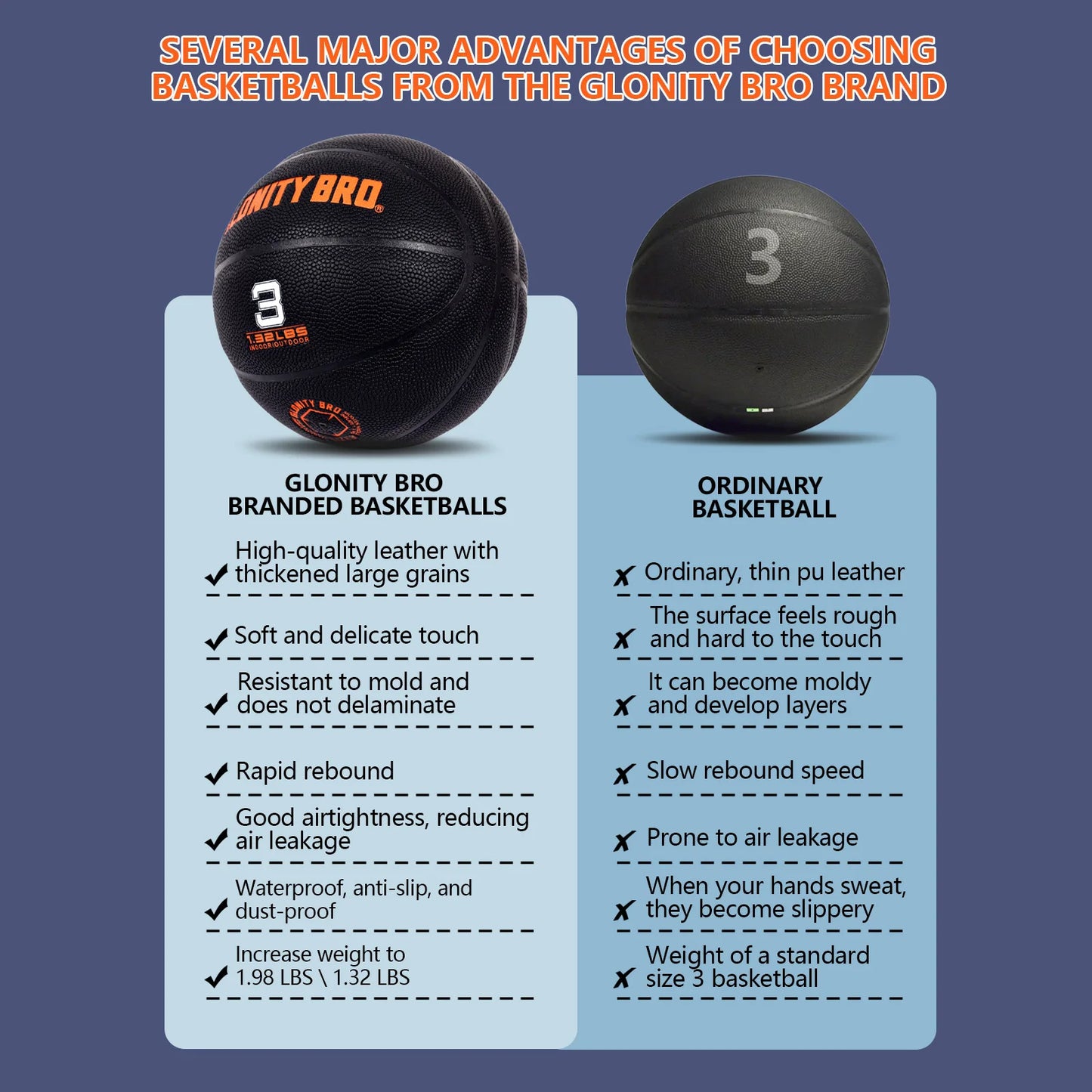 Glonity Bro Trainer Heavy Basketball For Indoor Outdoor
