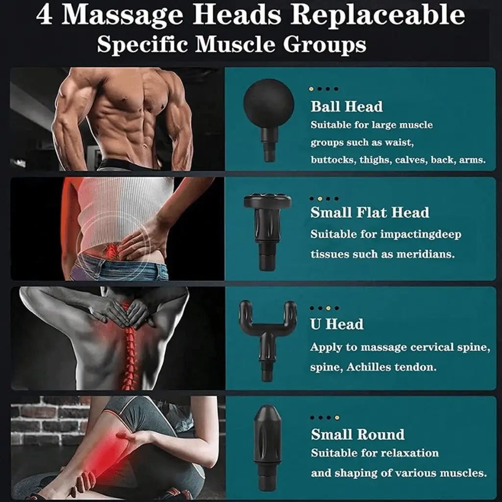 Mini Handheld Rechargeable Electric Muscle Massager Fitness Recovery