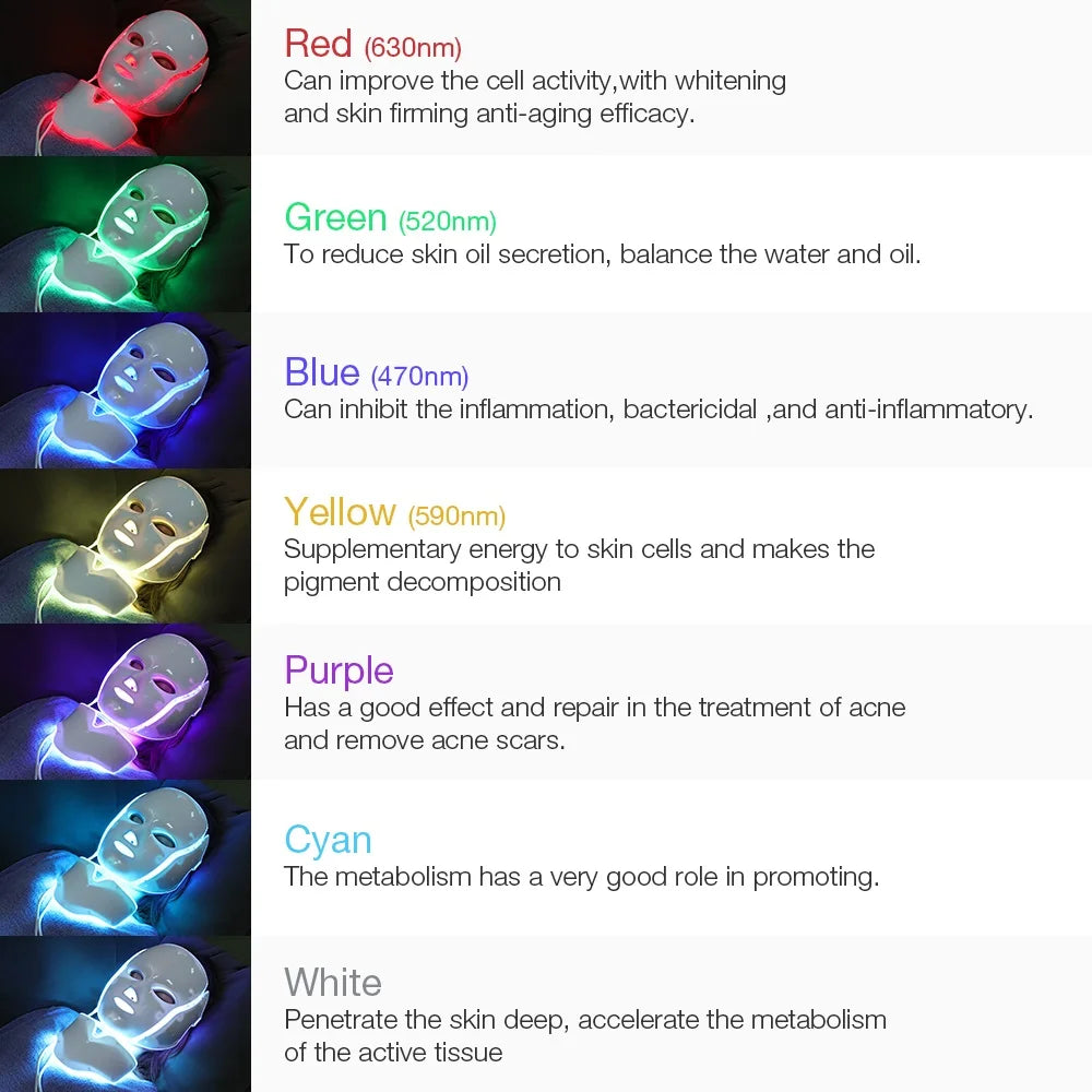 Iebelif LED Light Therapy Face Mask For Skin Rejuvenation