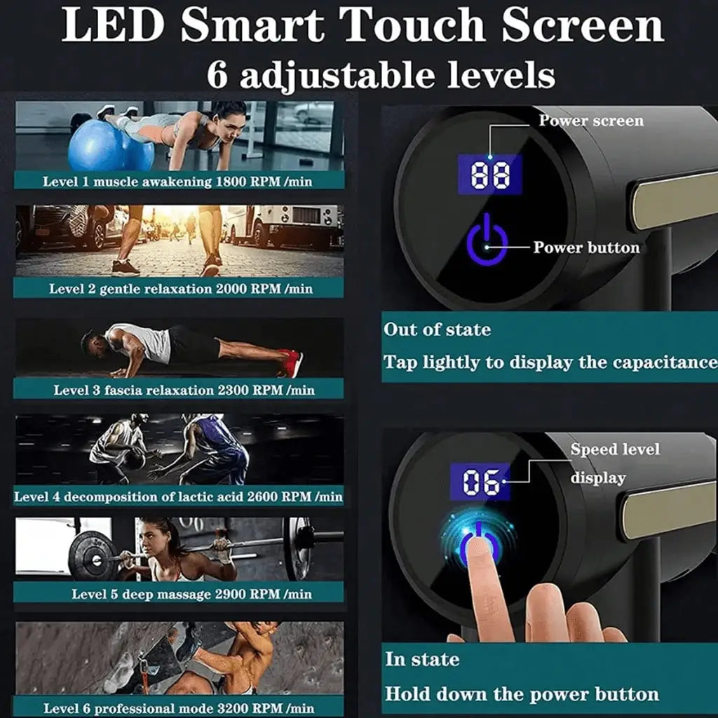 Mini Handheld Rechargeable Electric Muscle Massager Fitness Recovery
