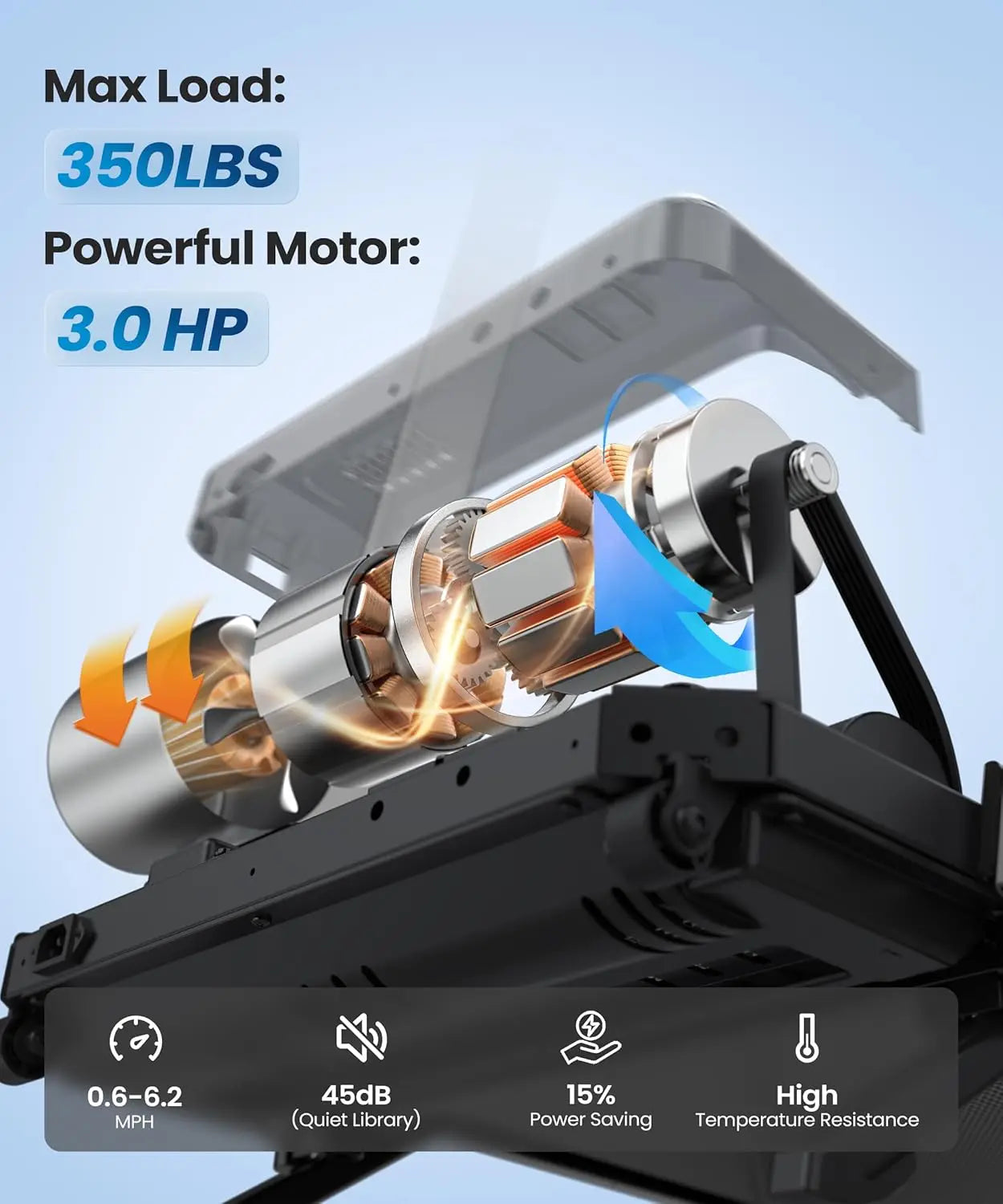 Compact Treadmill With Incline And Folding Space Saving Design