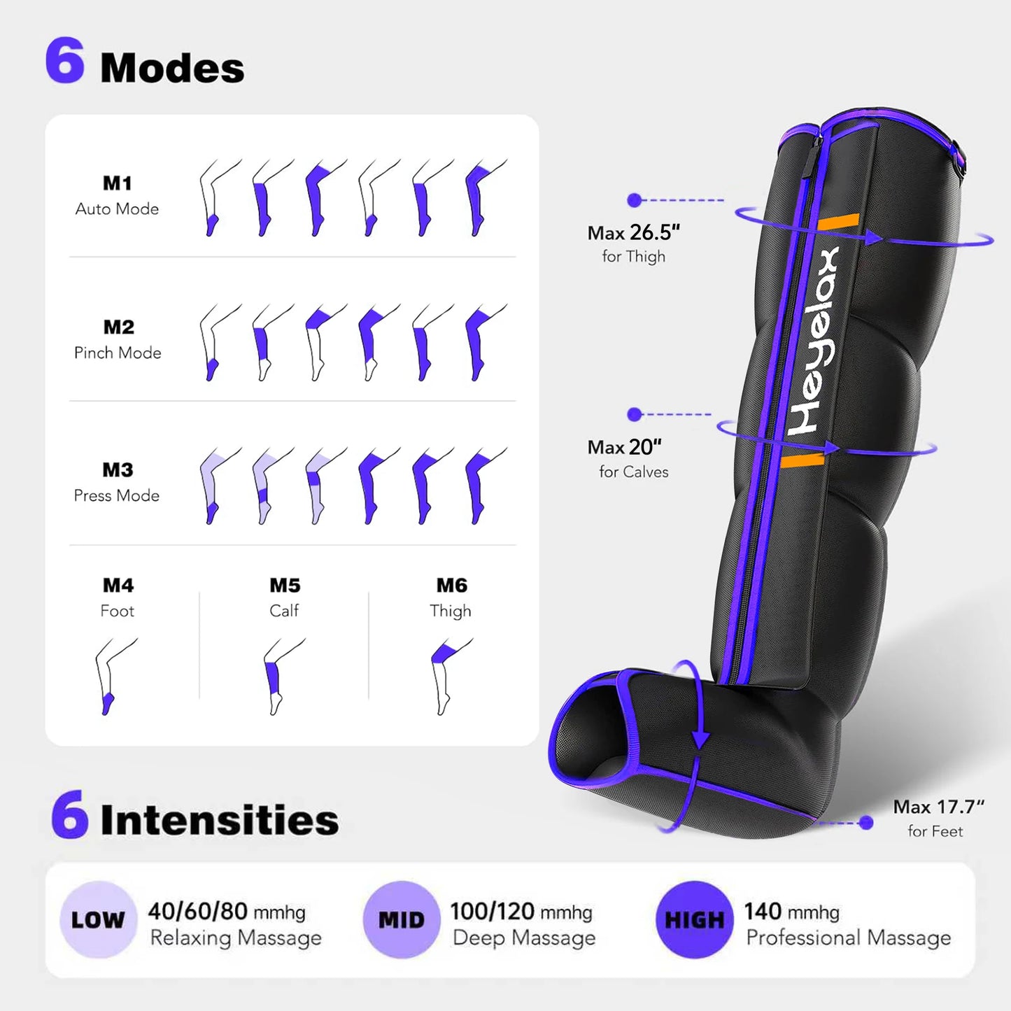 Heyelax Leg Compression Massager Air Circulation Boots