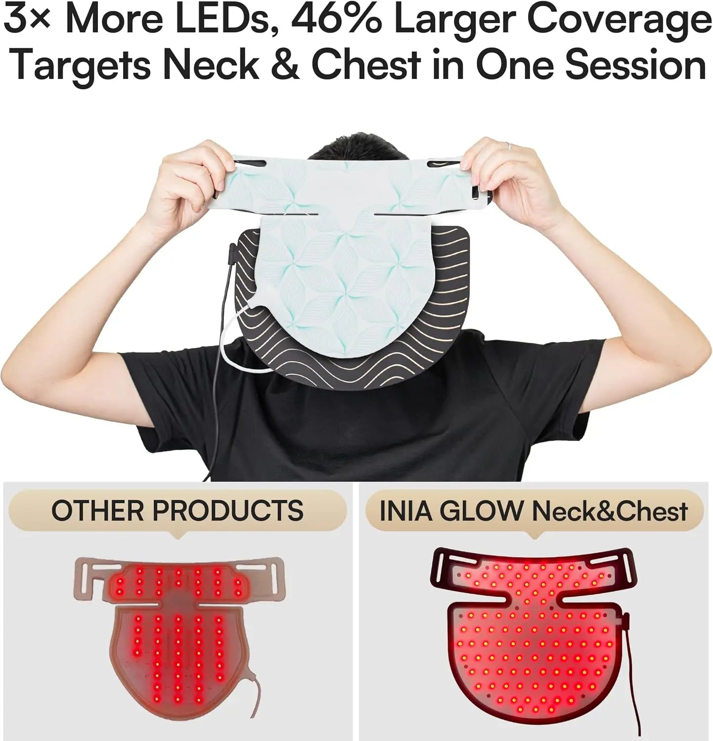 Red Light Therapy Mask For Neck And Decollette Skin Care