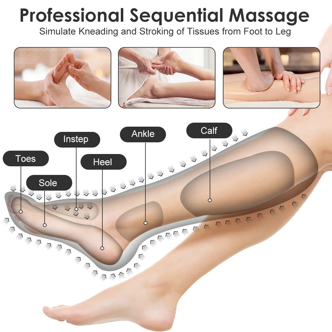 Sejoy Leg Air Compression Massager With Handheld Controller