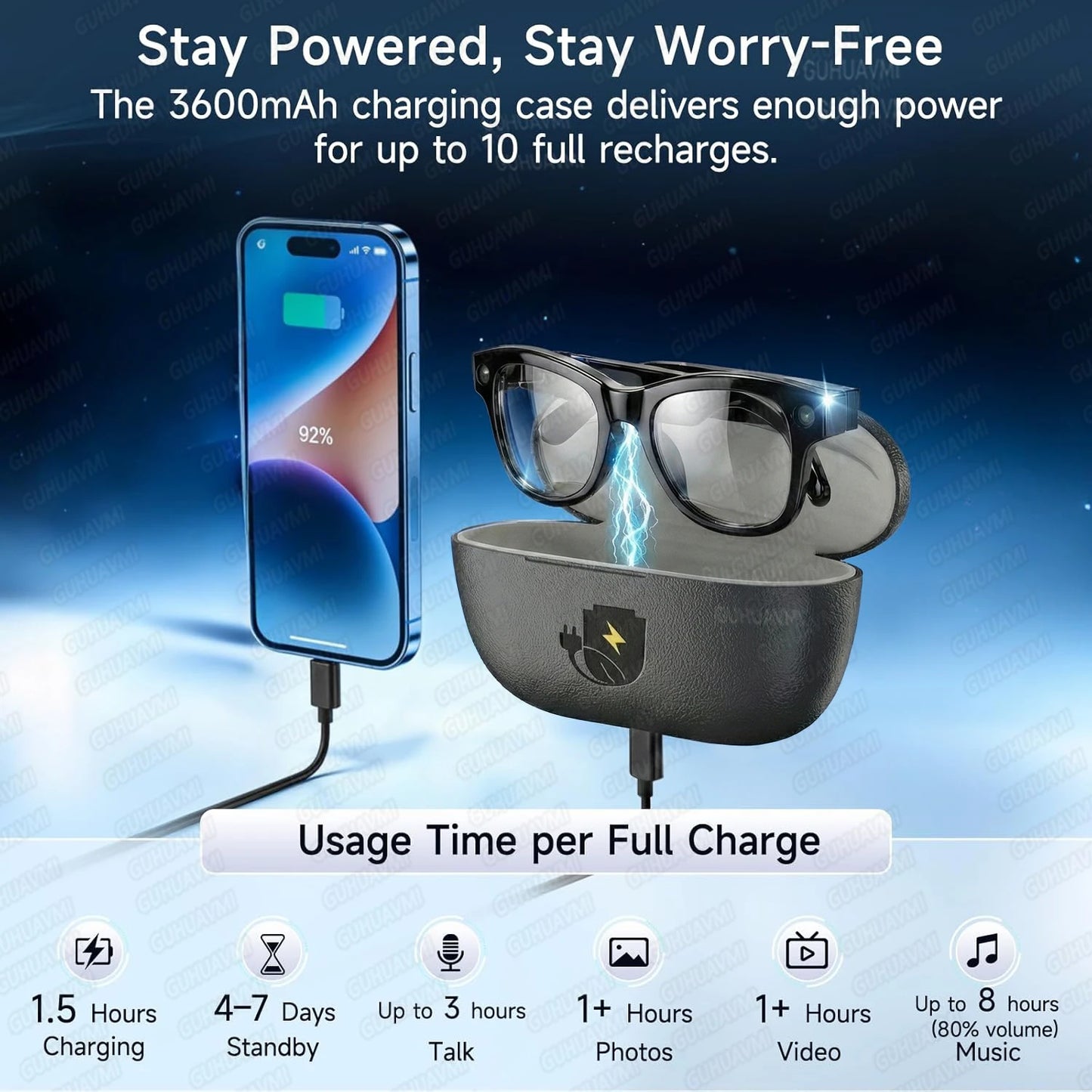 GUHUAVMI Smart AI Glasses 4K Dual Cameras Translation