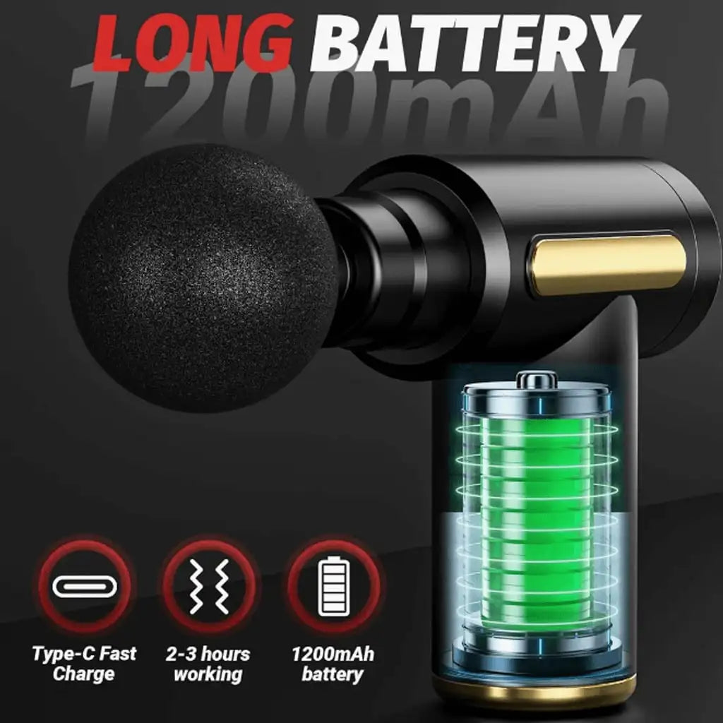 Mini Handheld Rechargeable Electric Muscle Massager Fitness Recovery