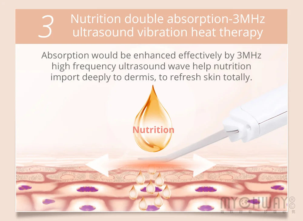 Mychway 3 In 1 Ultrasound Dermabrasion Facial Beauty Device