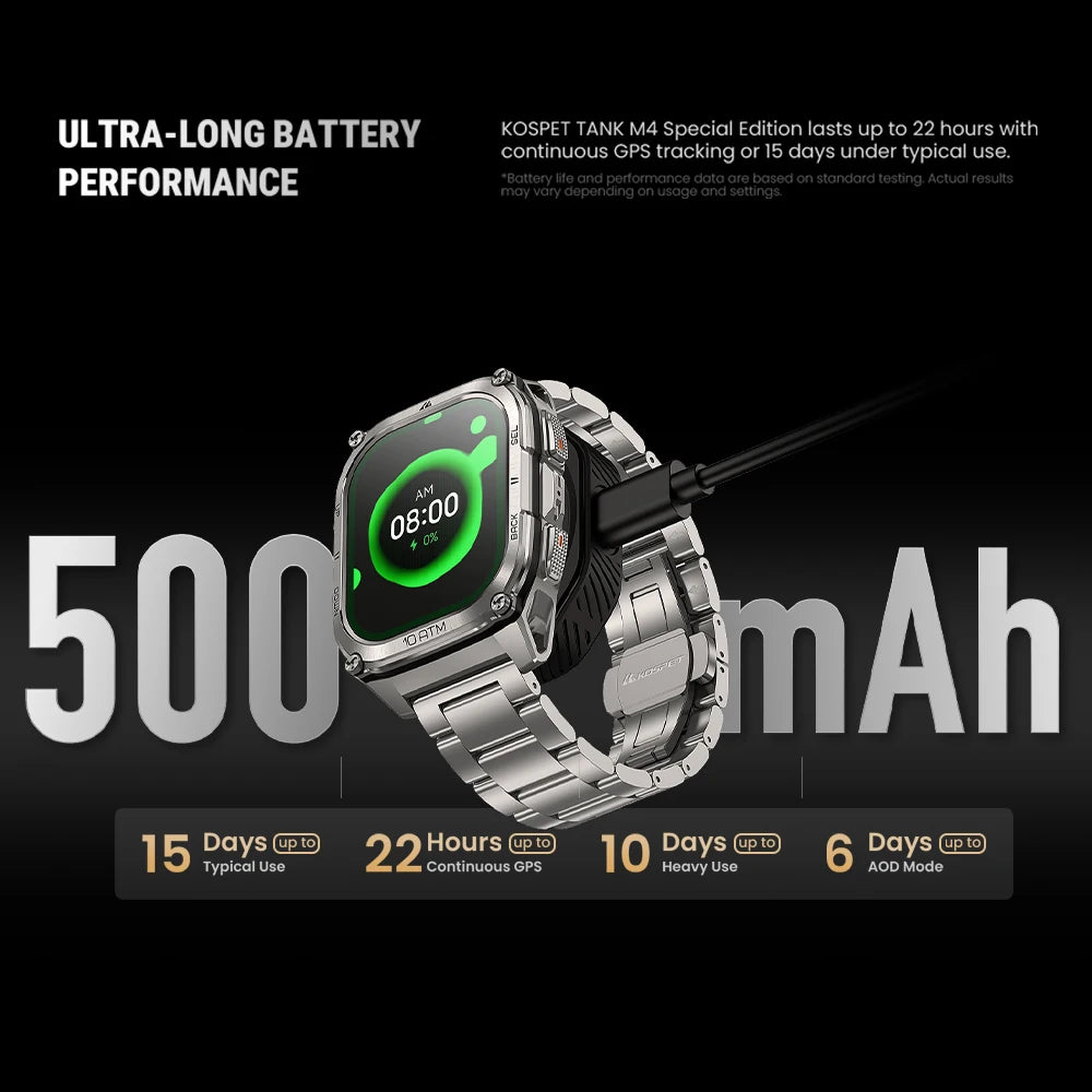 KOSPET Tank M4 Special Edition Smartwatch With GPS And Offline Maps