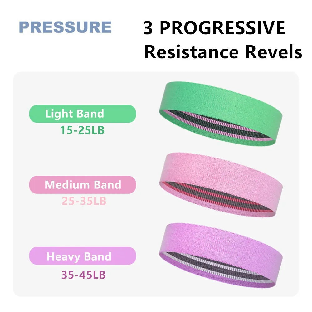 Set Of 3 Resistance Exercise Loop Bands For Fitness