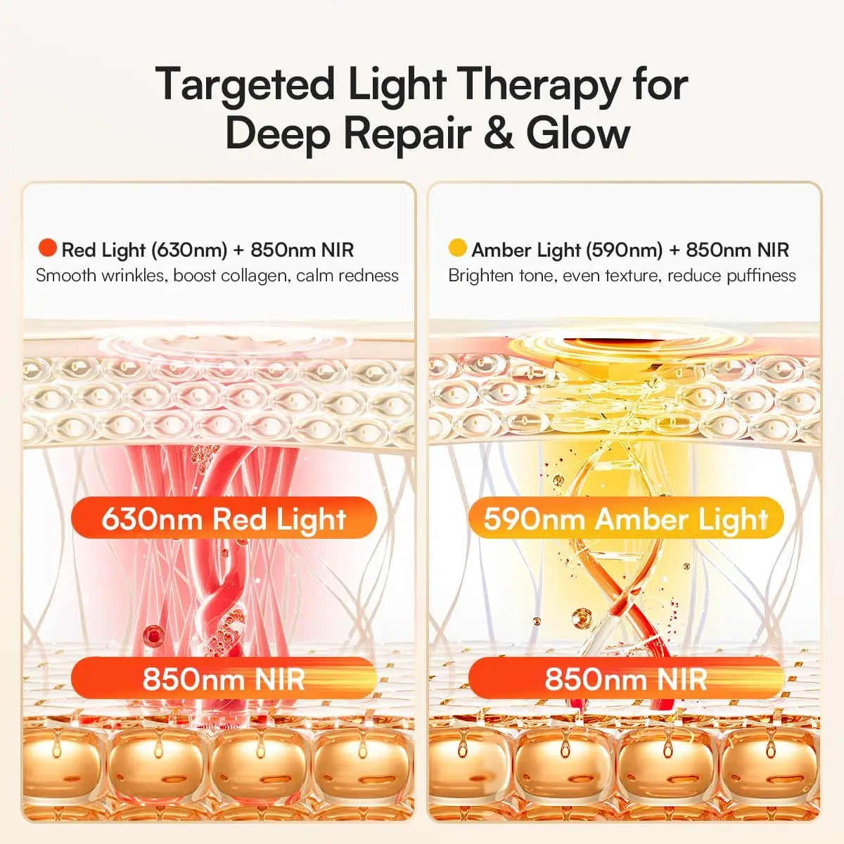 Red Light Therapy Mask For Neck And Decollette Skin Care