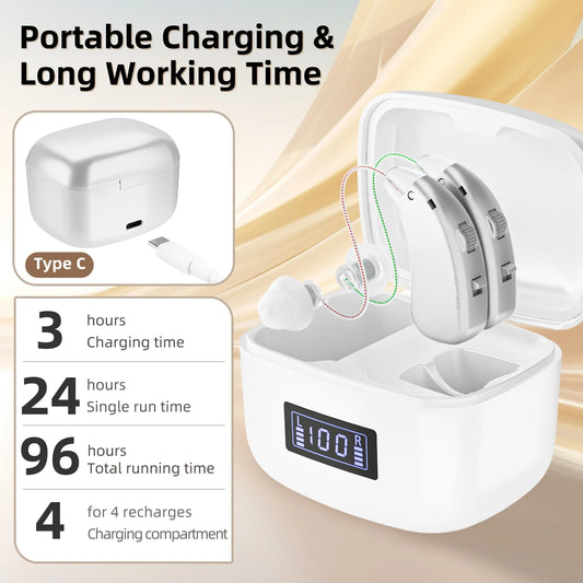 K&FCOPTEE Rechargeable Hearing Aids For Adults Invisible Digital Ear Amplifiers