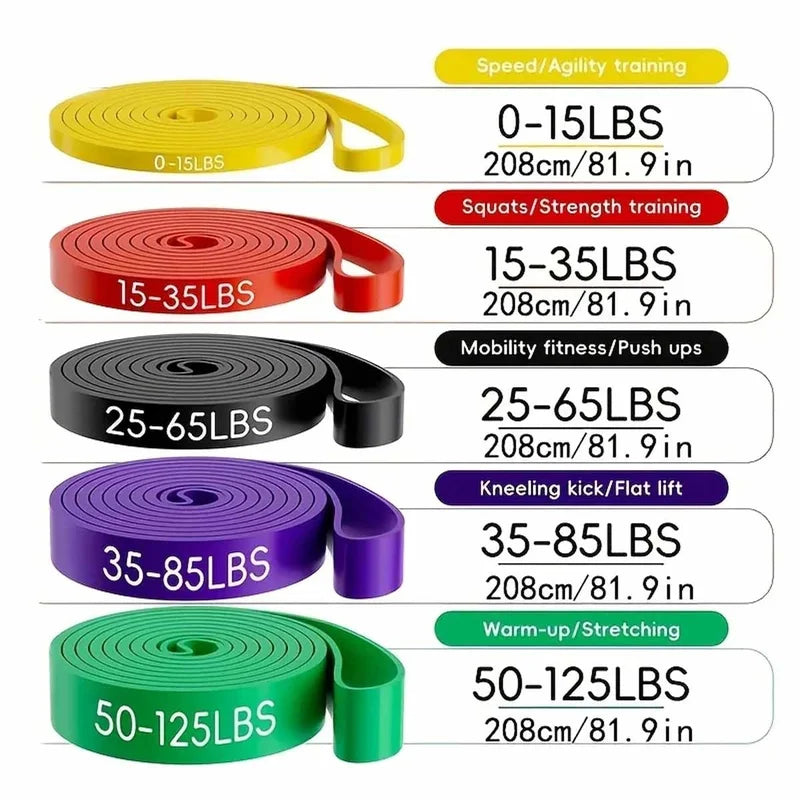Durable Latex Resistance Bands Set For Gym Pull Up Exercise